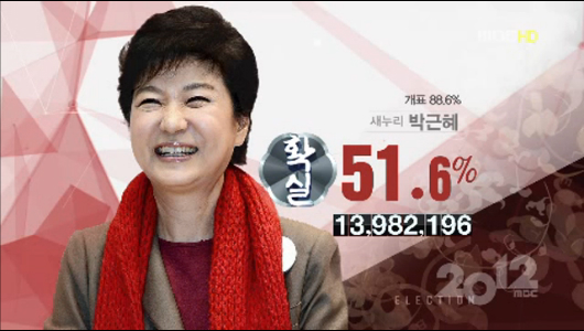 선택 2012 제18대 대통령선거 개표방송 5부